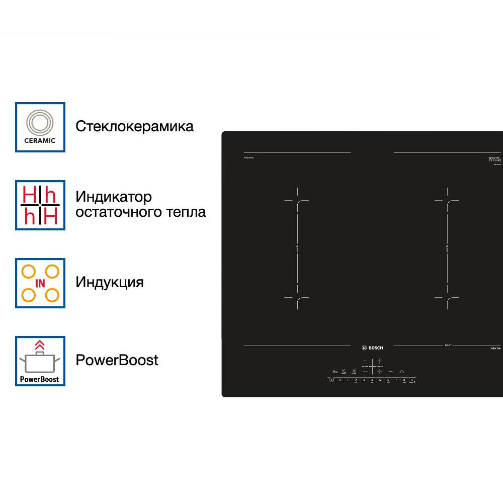 Индукционная варочная панель Bosch PVQ611FC5E
